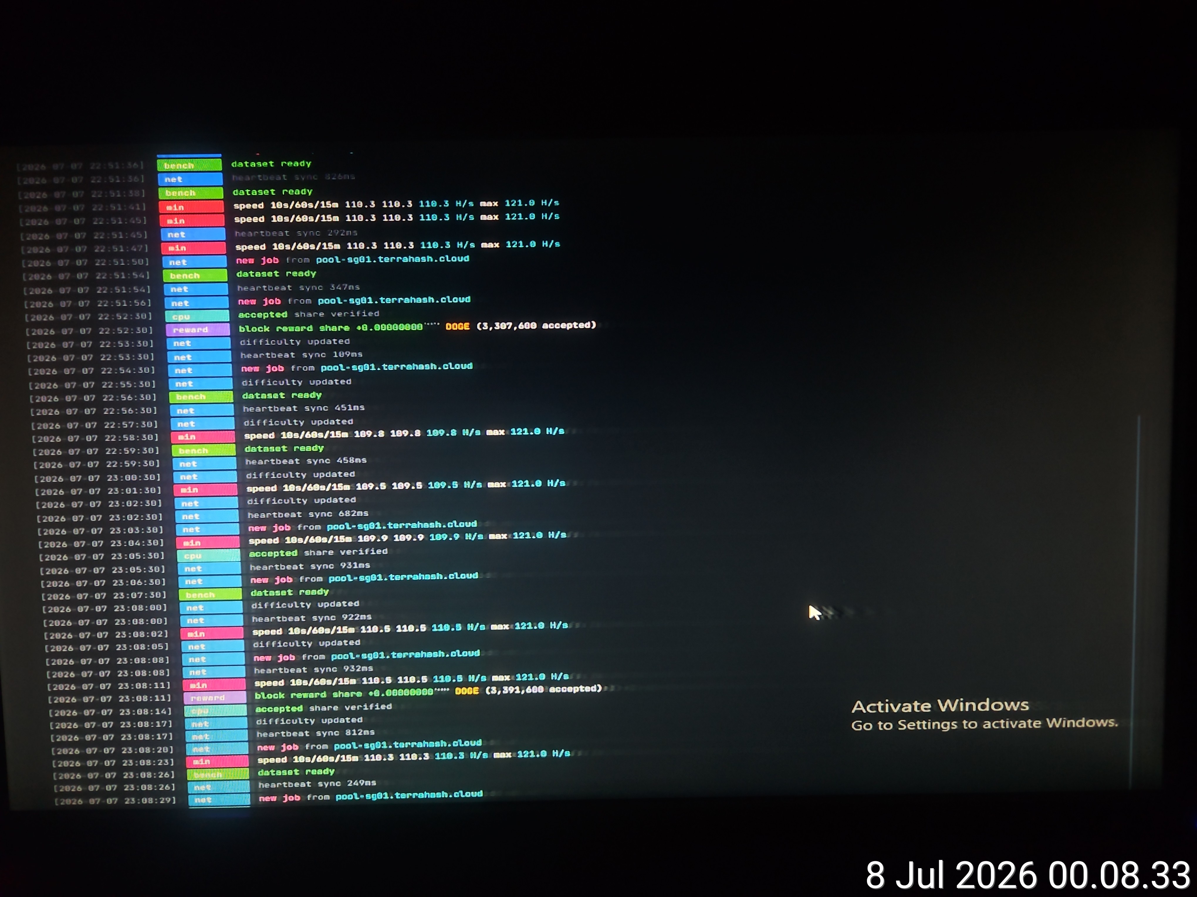 Mining Crypto